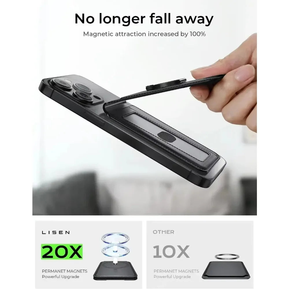 LISEN for Magsafe Wallet RFID [Strongest Magnetic]with Adjustable Magsafe Wallet Stand for IPhone 15/14/13 Fit Magsafe 3 Wallet