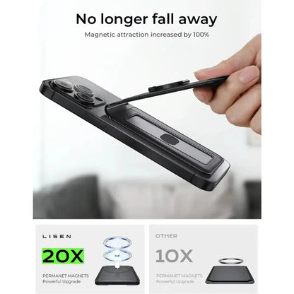 LISEN for Magsafe Wallet RFID [Strongest Magnetic]with Adjustable Magsafe Wallet Stand for IPhone 15/14/13 Fit Magsafe 3 Wallet