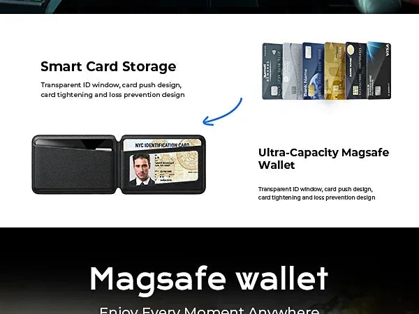 LISEN for Magsafe Wallet RFID [Strongest Magnetic]with Adjustable Magsafe Wallet Stand for IPhone 15/14/13 Fit Magsafe 3 Wallet