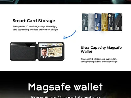 LISEN for Magsafe Wallet RFID [Strongest Magnetic]with Adjustable Magsafe Wallet Stand for IPhone 15/14/13 Fit Magsafe 3 Wallet