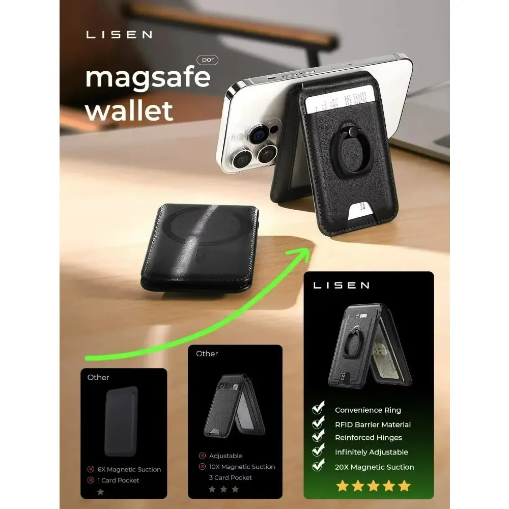 LISEN for Magsafe Wallet RFID [Strongest Magnetic]with Adjustable Magsafe Wallet Stand for IPhone 15/14/13 Fit Magsafe 3 Wallet