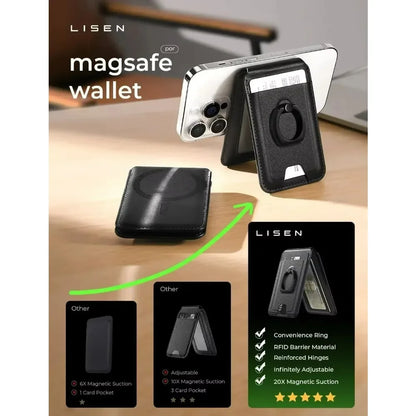 LISEN for Magsafe Wallet RFID [Strongest Magnetic]with Adjustable Magsafe Wallet Stand for IPhone 15/14/13 Fit Magsafe 3 Wallet