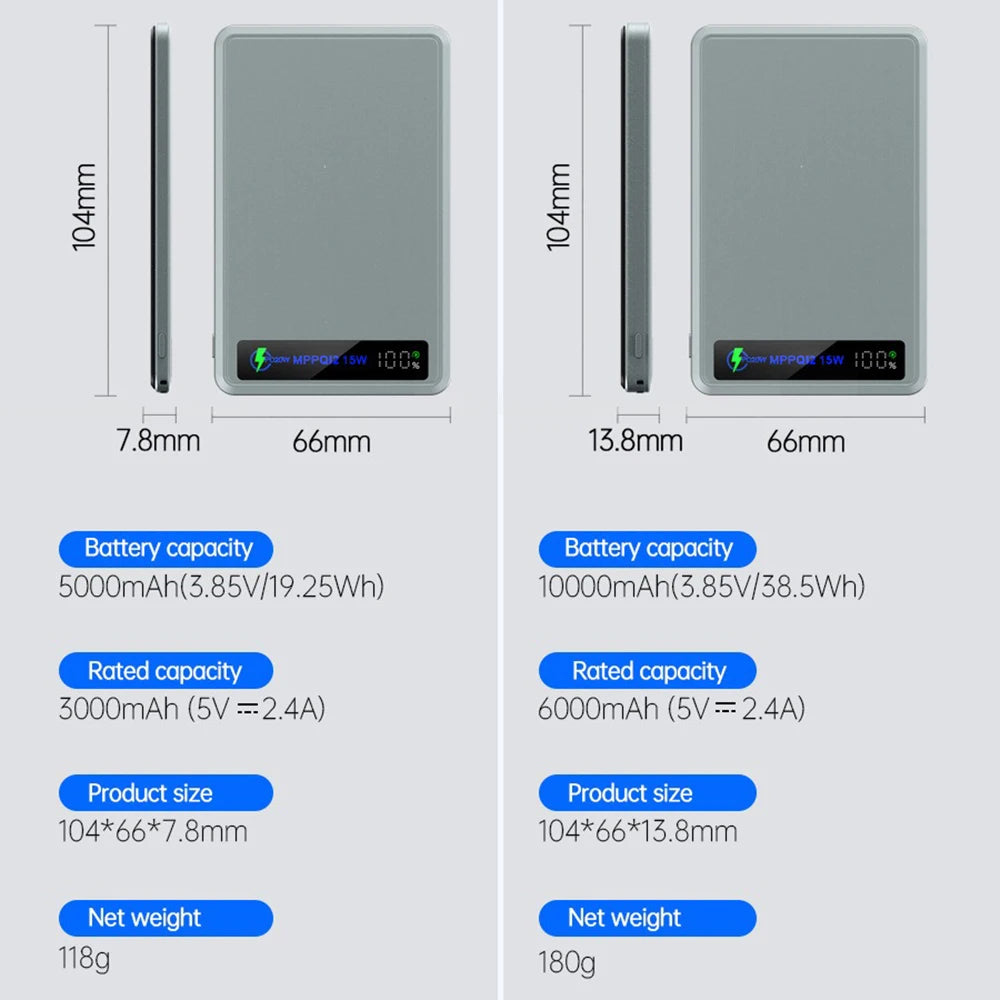 China 3C CCC Power Bank Wireless Magnetic Powerbank Portable Battery Fast Charge 5000mAh Auxiliary Battery for iphone Magsafe