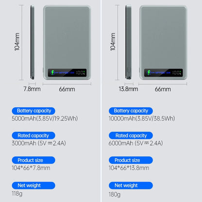 China 3C CCC Power Bank Wireless Magnetic Powerbank Portable Battery Fast Charge 5000mAh Auxiliary Battery for iphone Magsafe