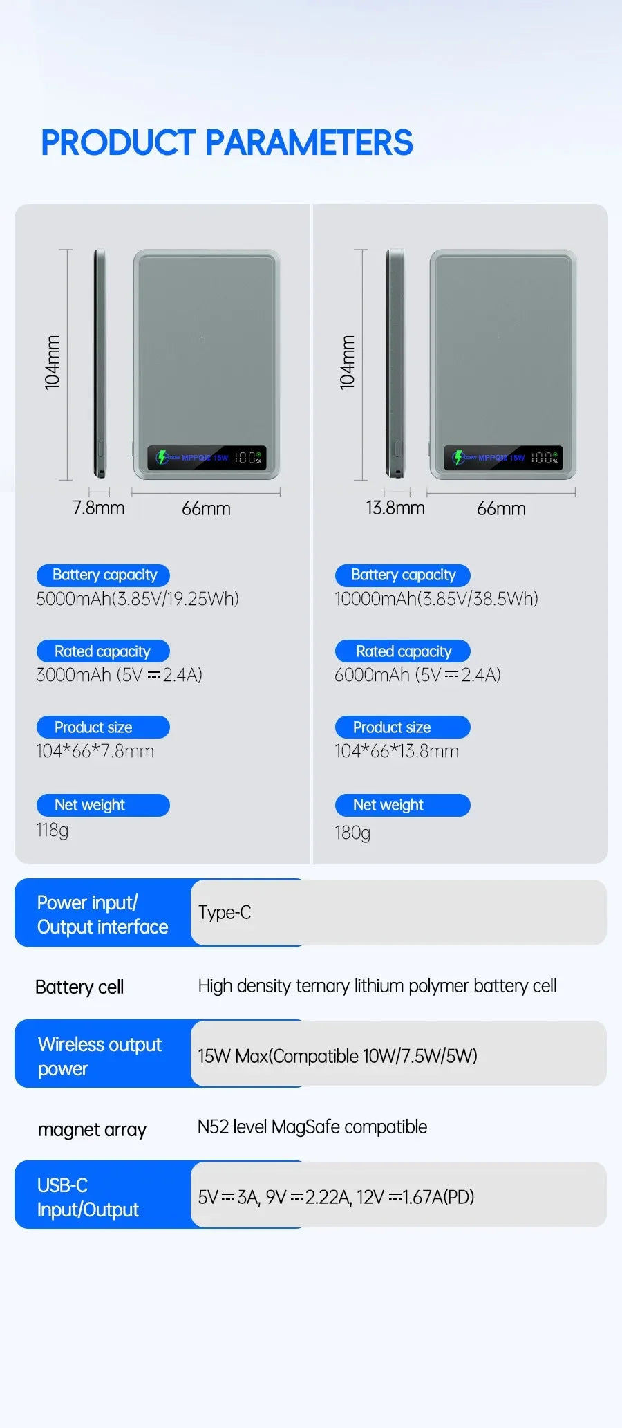 China 3C CCC Power Bank Wireless Magnetic Powerbank Portable Battery Fast Charge 5000mAh Auxiliary Battery for iphone Magsafe