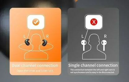 TWS Earphones Wireless