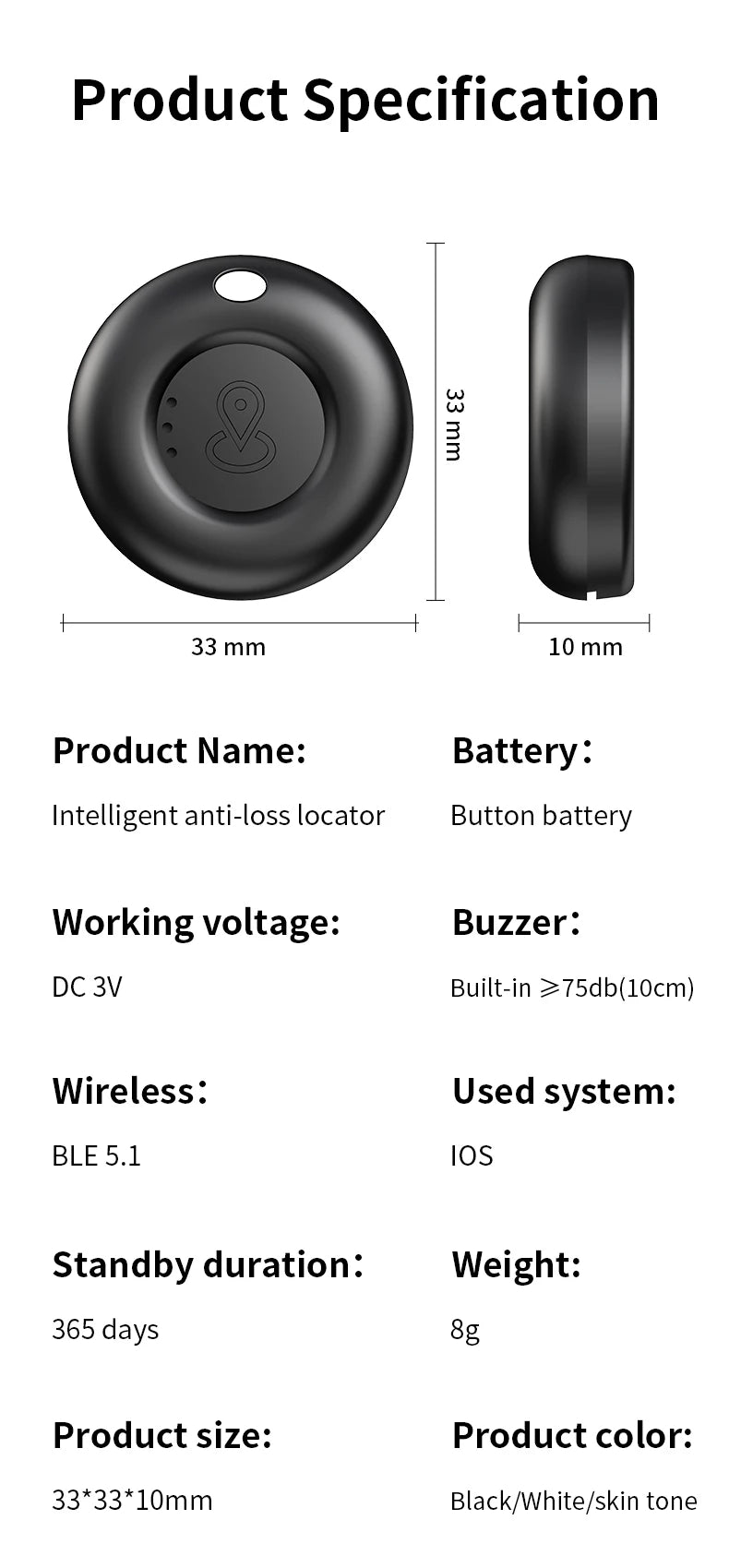 Portable GPS Tracker Find My App