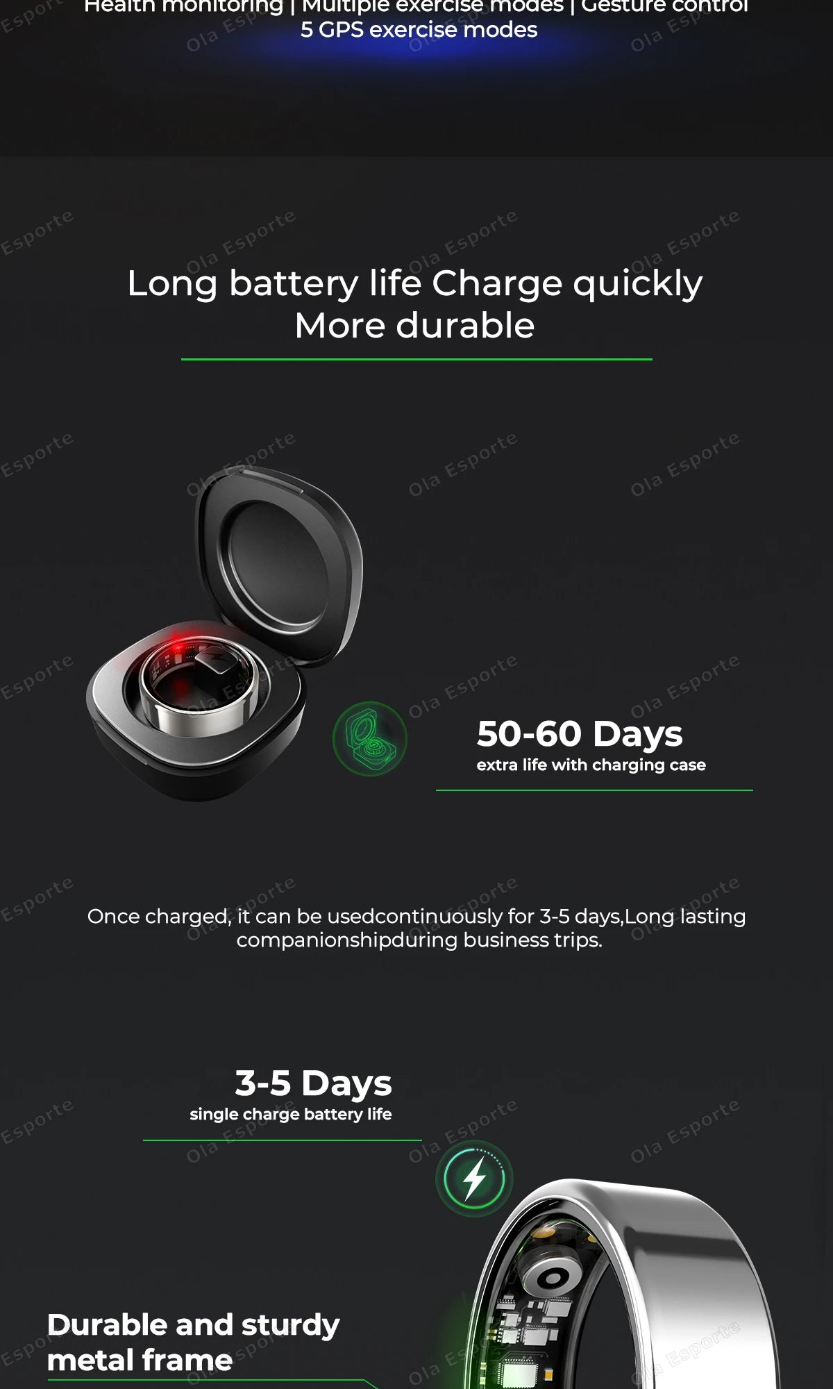 Smart Ring