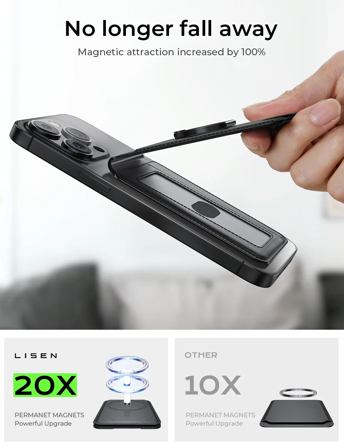 LISEN for Magsafe Wallet RFID [Strongest Magnetic]with Adjustable Magsafe Wallet Stand for IPhone 15/14/13 Fit Magsafe 3 Wallet