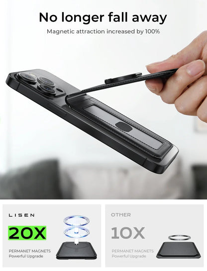 LISEN for Magsafe Wallet RFID [Strongest Magnetic]with Adjustable Magsafe Wallet Stand for IPhone 15/14/13 Fit Magsafe 3 Wallet