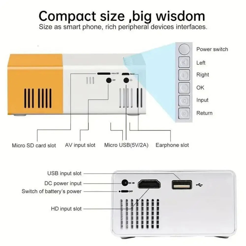 Mini Projector with remote-controlled and speaker