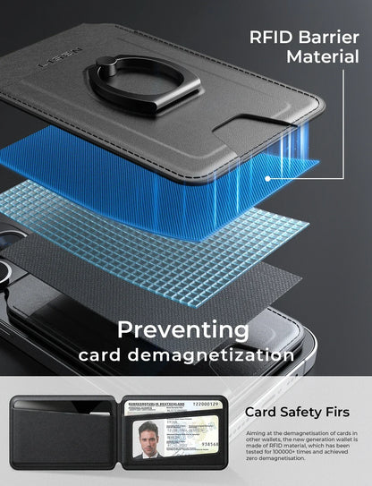 LISEN for Magsafe Wallet RFID [Strongest Magnetic]with Adjustable Magsafe Wallet Stand for IPhone 15/14/13 Fit Magsafe 3 Wallet